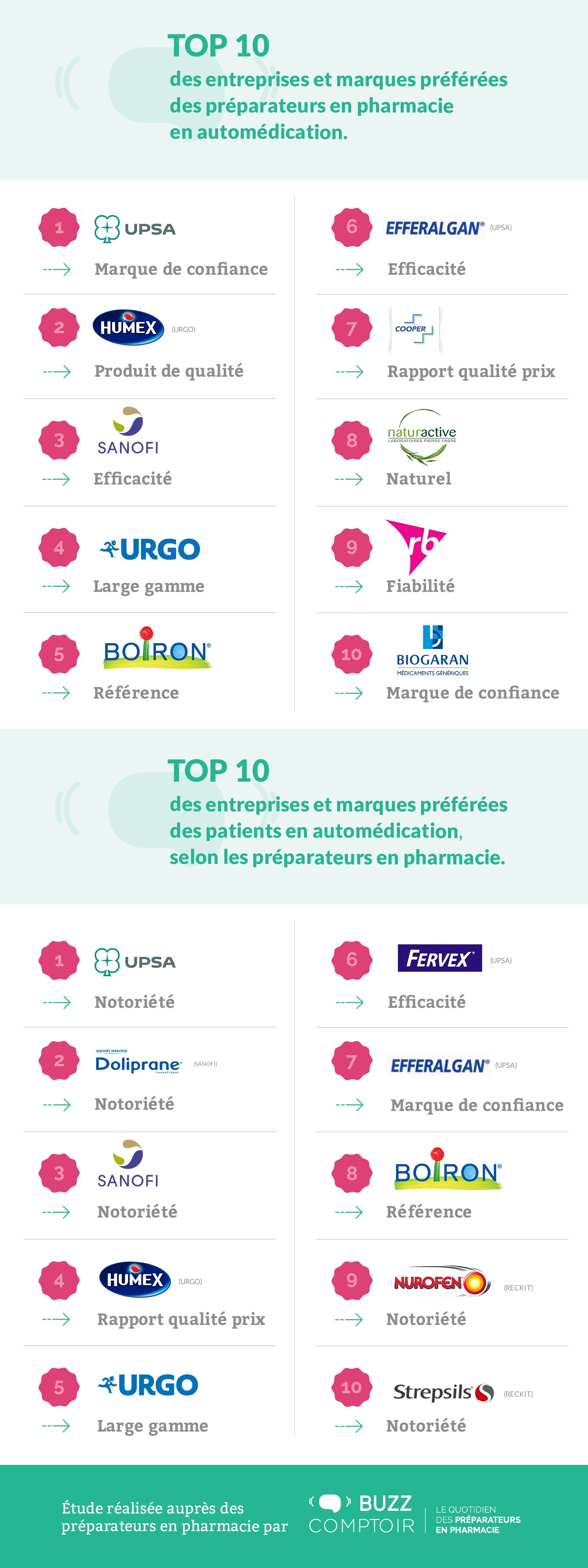 infographiex2