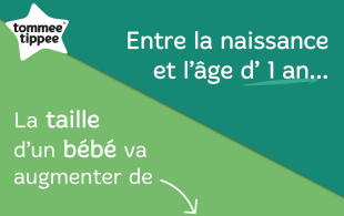 Entre la naissance et l’âge d’un an, la taille d’un bébé va augmenter d’environ 25cm, vrai ou faux ?